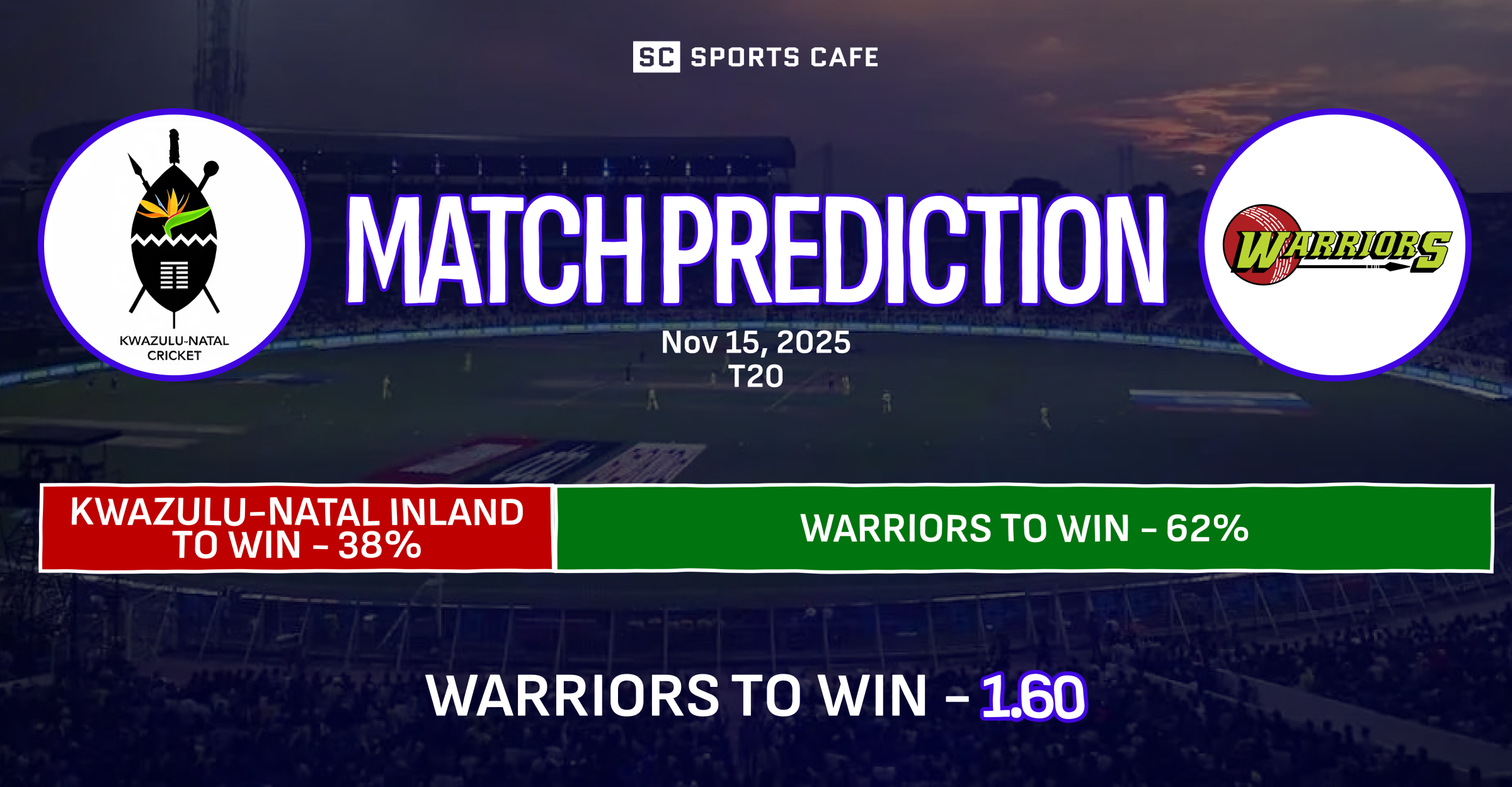 KwaZulu-Natal Inland vs Warriors